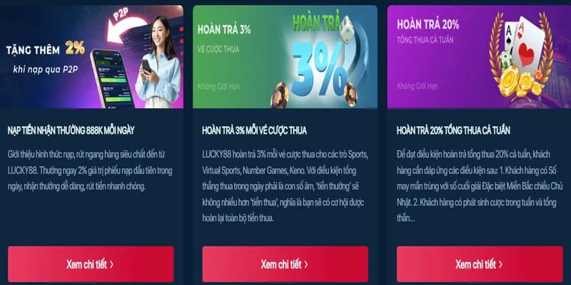 Ưu đãi hoàn trả hàng tuần cho cược thể thao hh88 nổ hũ
